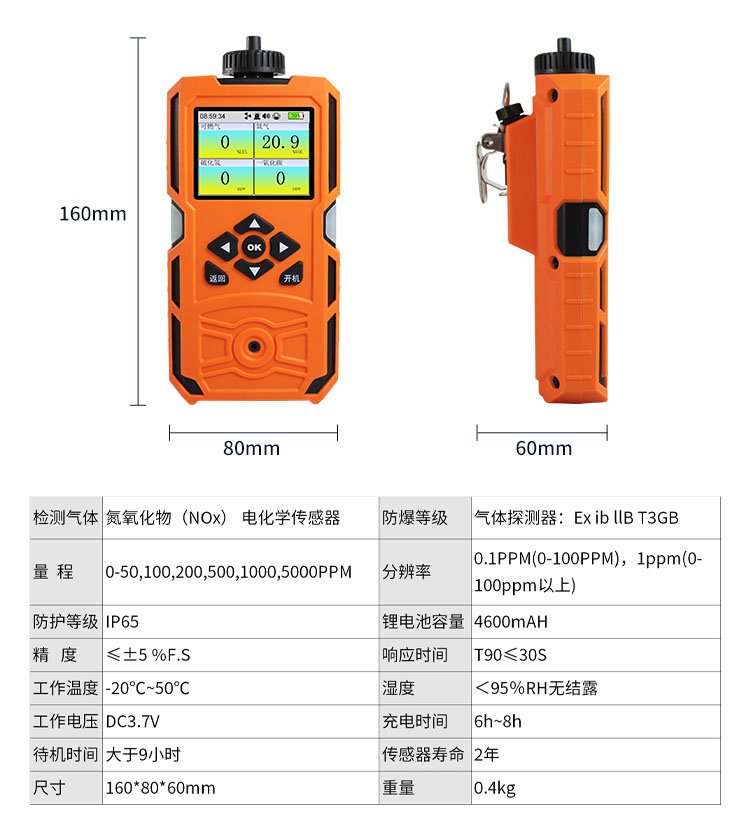 氮氧化物.jpg