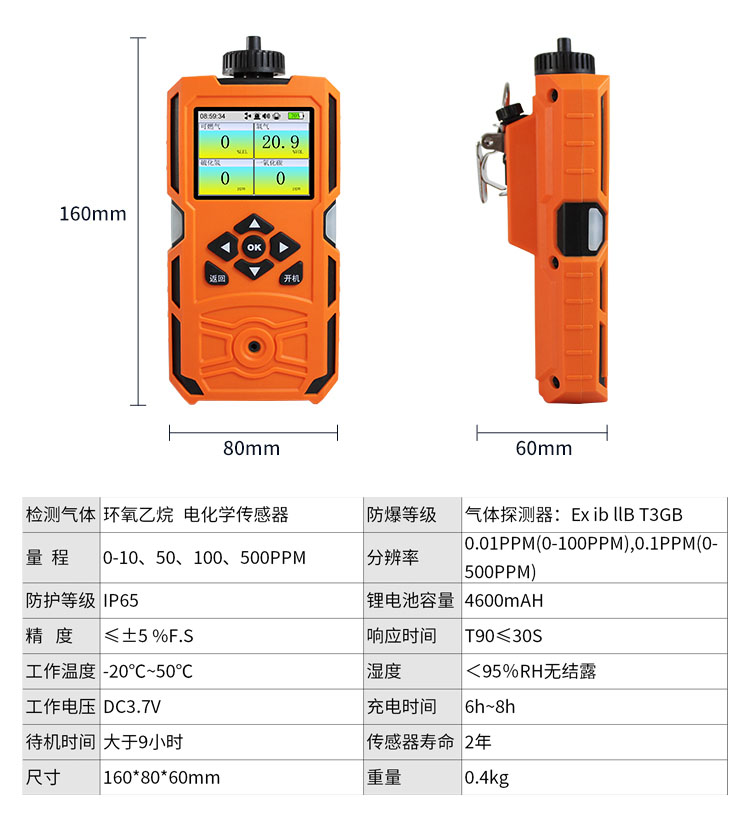 環(huán)氧乙烷.jpg