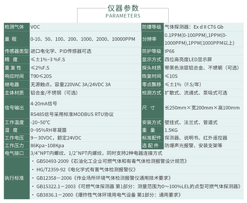 ZY100報(bào)警_04.jpg