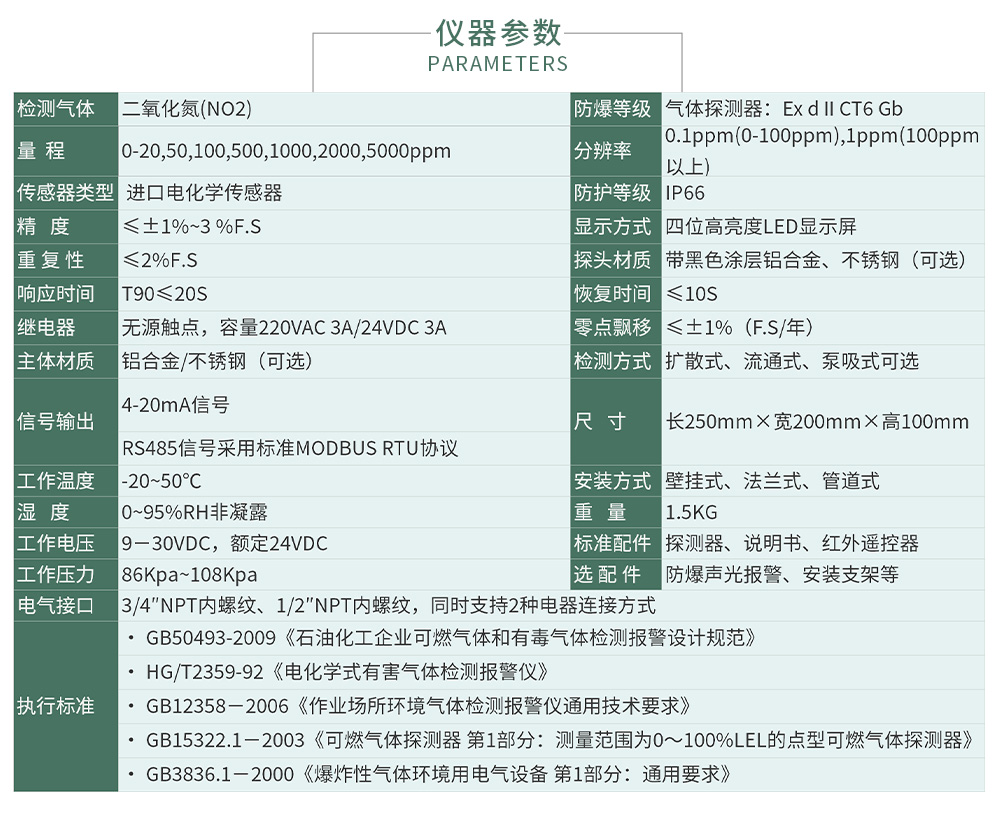 ZY100報警_04.jpg