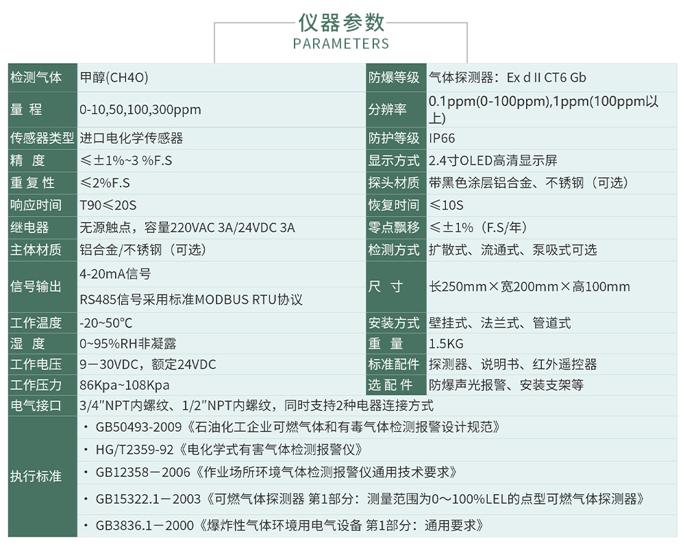 ZY800報警_04.jpg