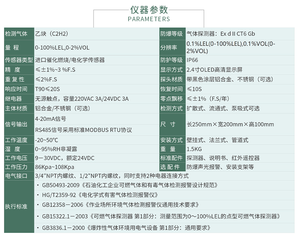 ZY800報警_04.jpg