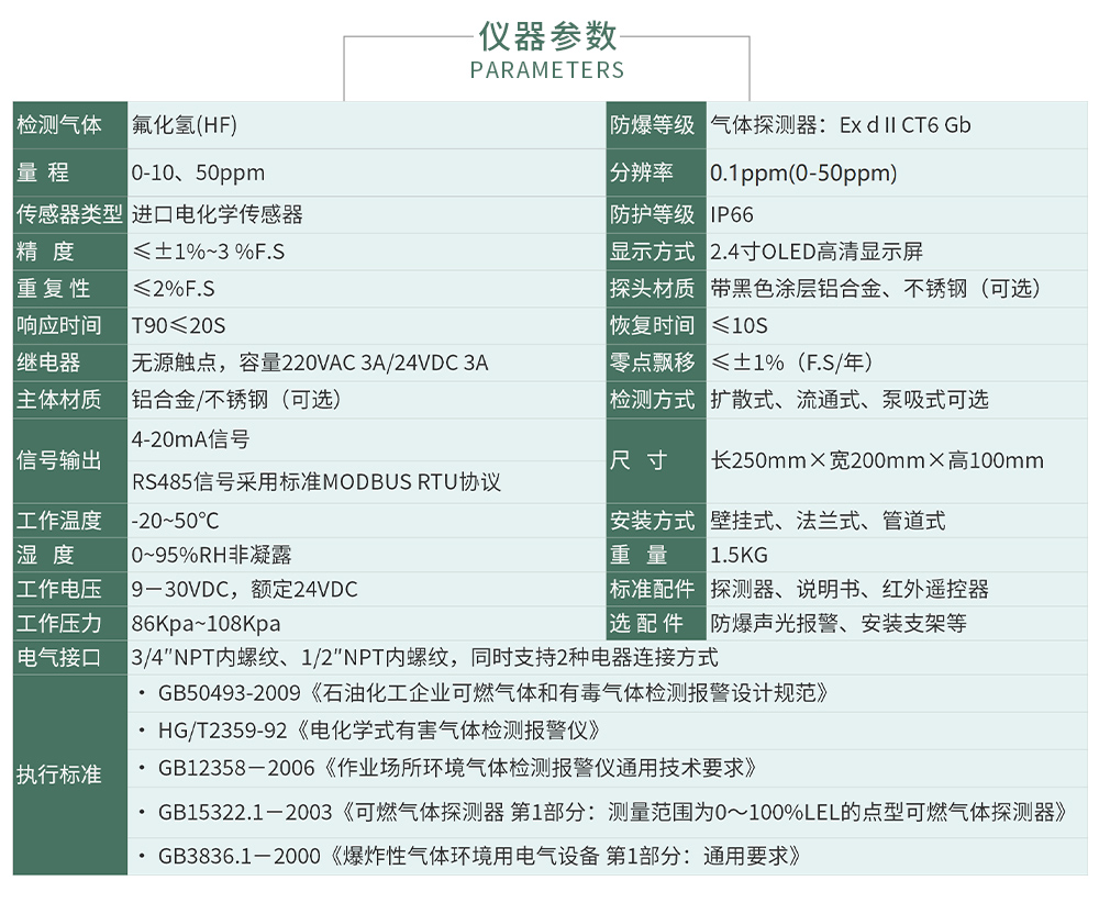 ZY800報(bào)警_04.jpg