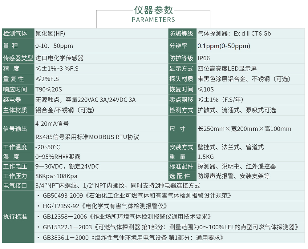 ZY100報(bào)警_04.jpg