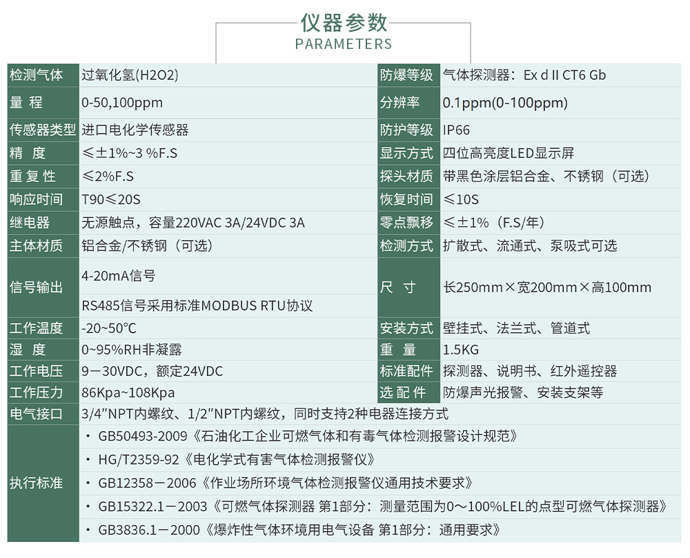 ZY100報(bào)警_04.jpg