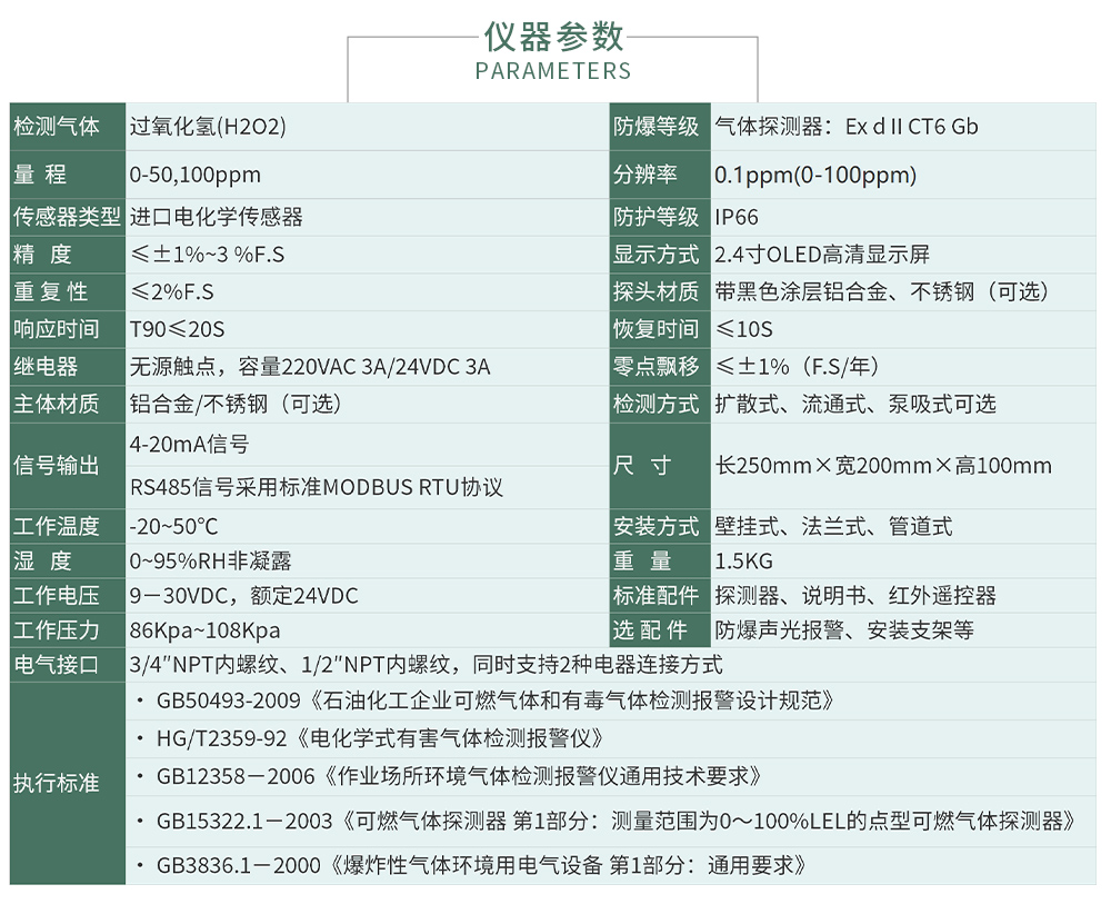 ZY800報(bào)警_04.jpg