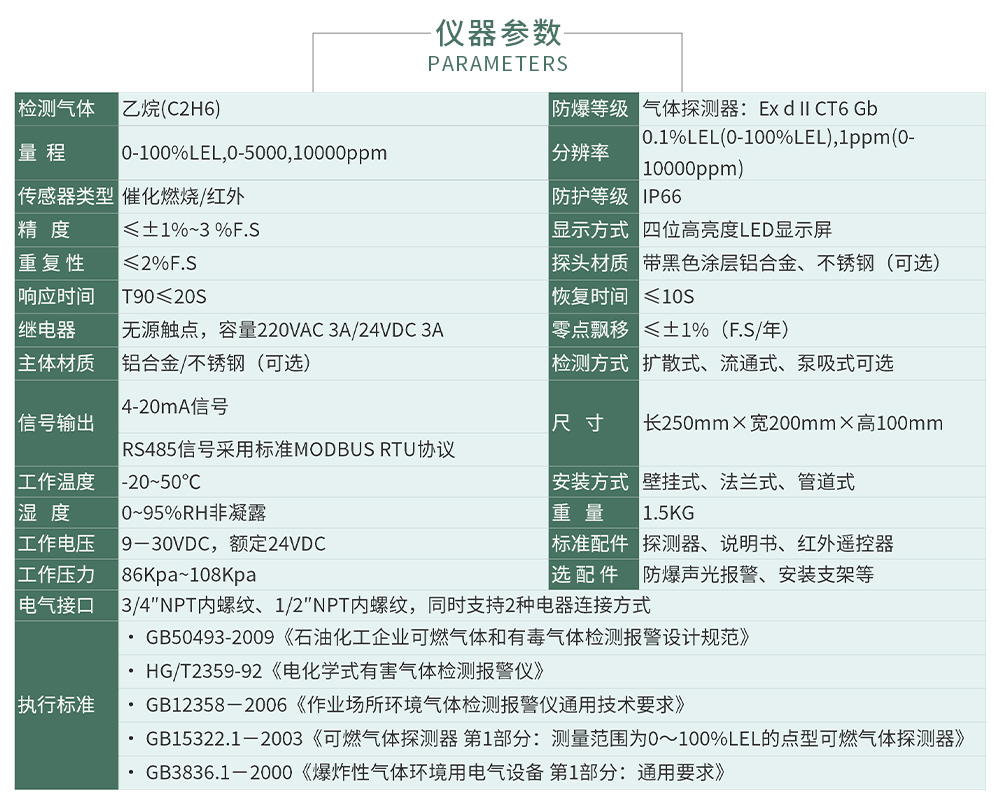 ZY100報(bào)警_04.jpg