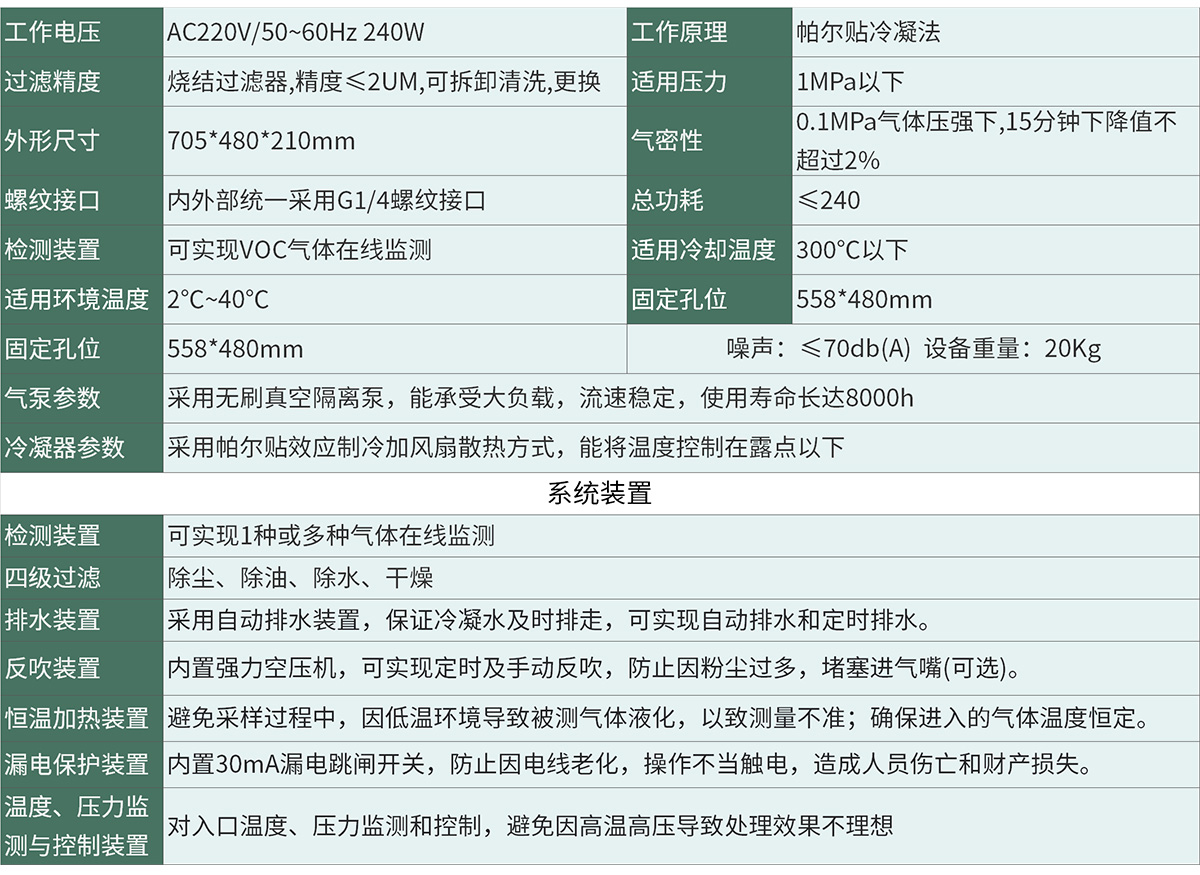 VOC二合一、帶顯示.jpg