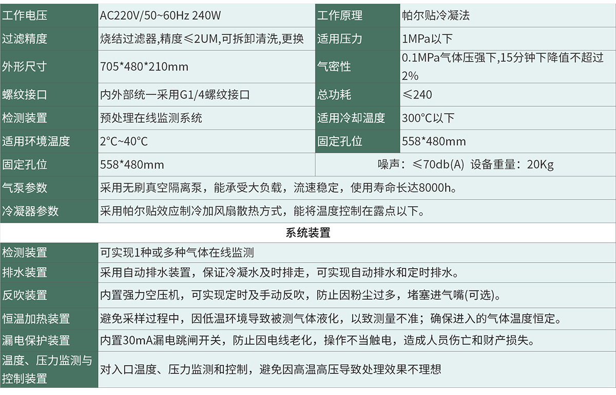 預處理帶顯示二合一.jpg