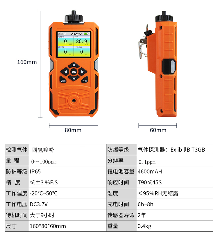 四氫噻吩.jpg