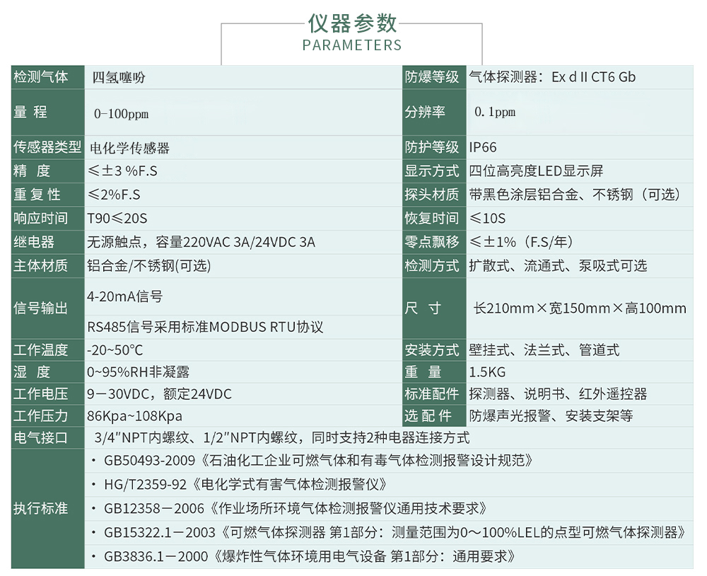 ZY500四氫噻吩.jpg